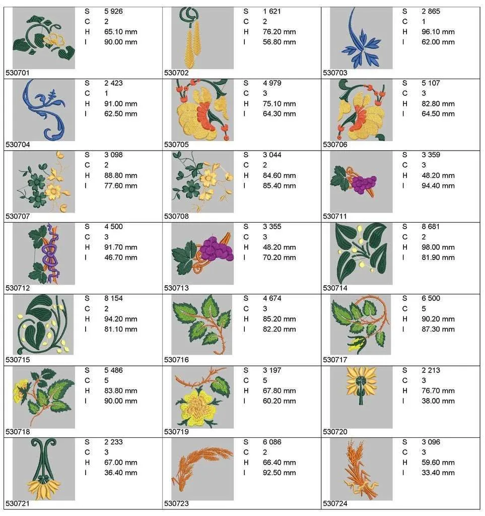 Floral borders: Embroidery Design Pack